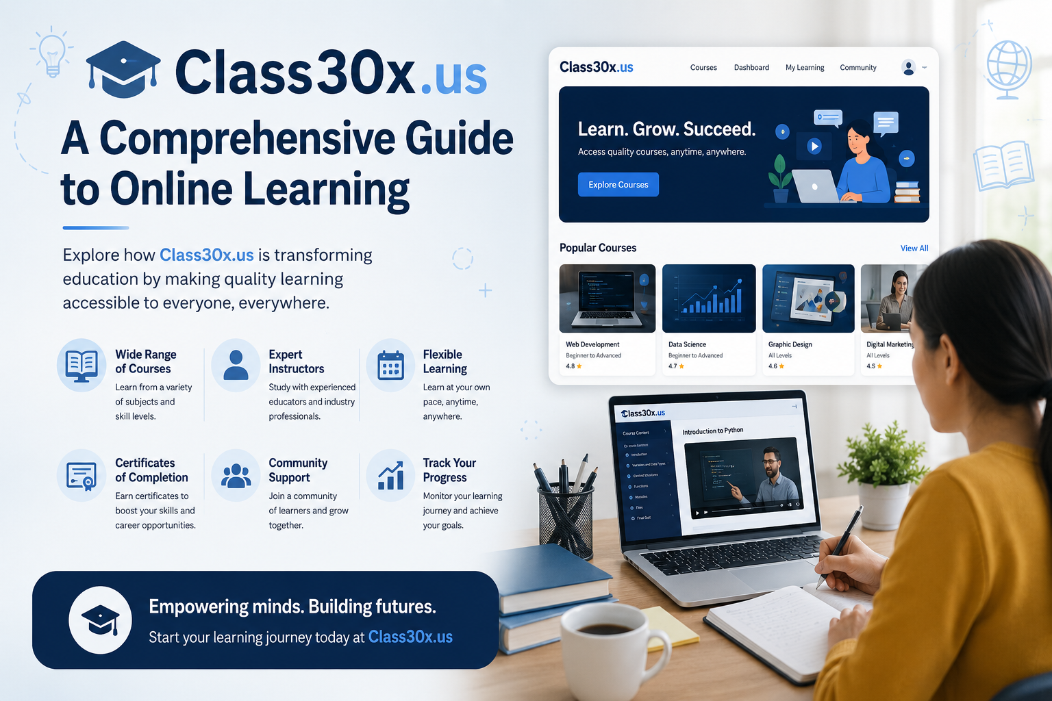 Class30x.us: A Comprehensive Guide to Online Learning